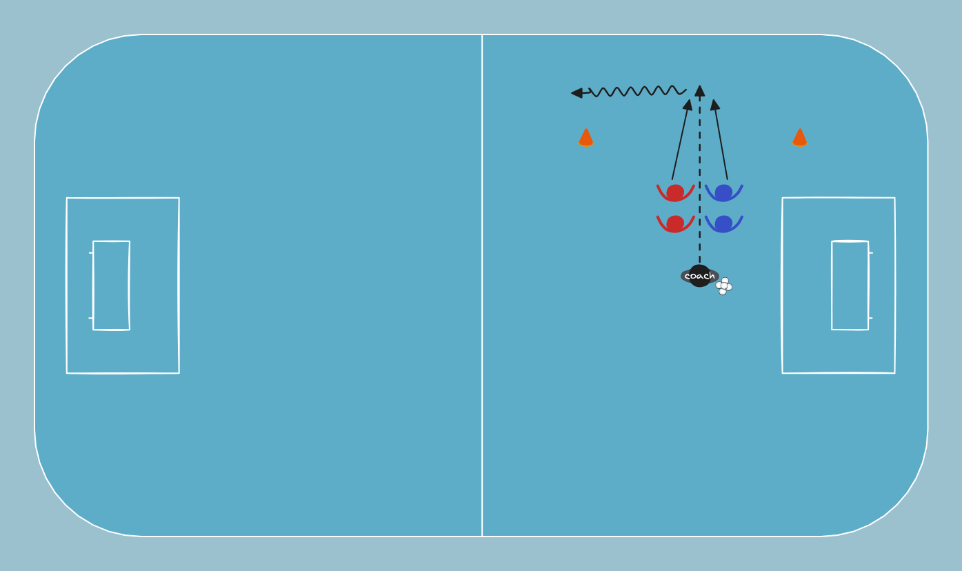 floorball drill: Kamppailu 1v1 laidassa