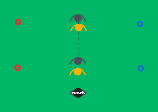 football drill: 1v1 reaktionstävling