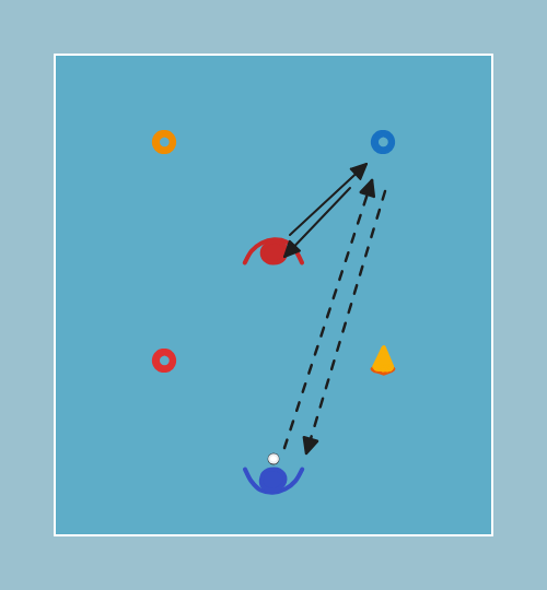 floorball drill: Väripassit