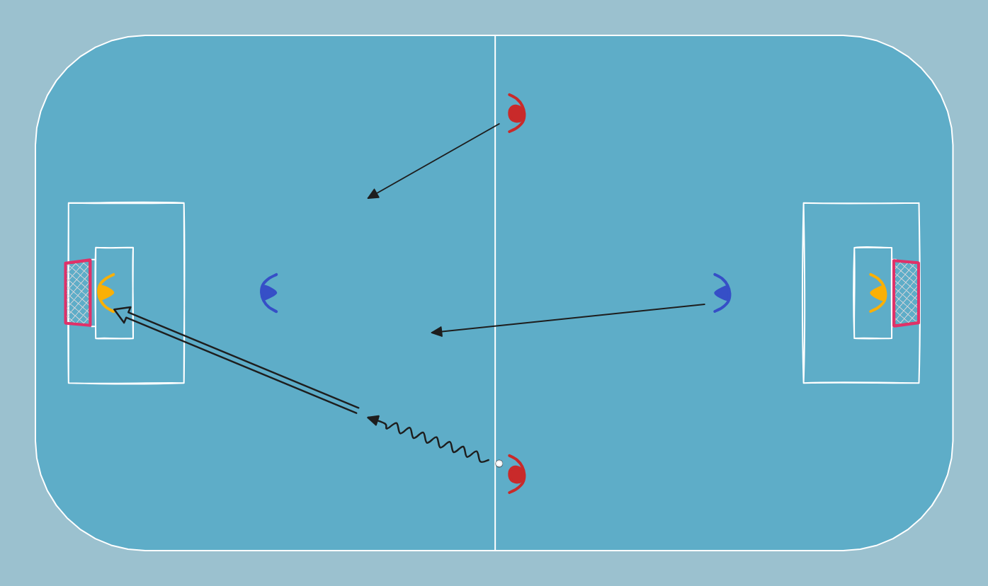 floorball drill: Takaisinkarvaus 2v1, josta 2v2