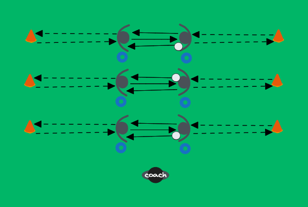 football drill: Pass und Reaktion