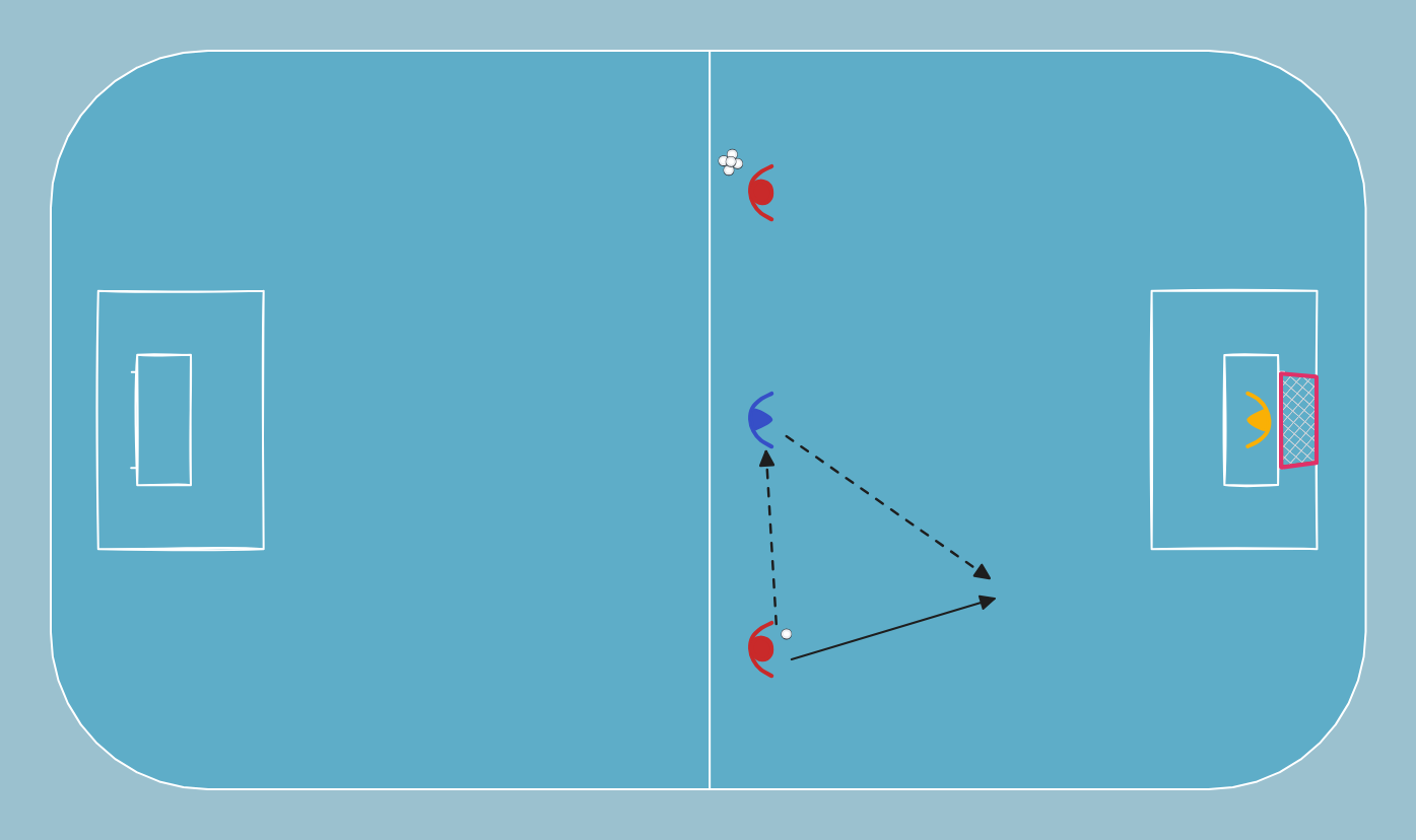 floorball drill: 1v1, josta 2v1