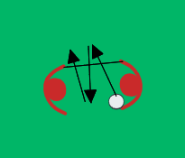 football drill: Studsa över repet