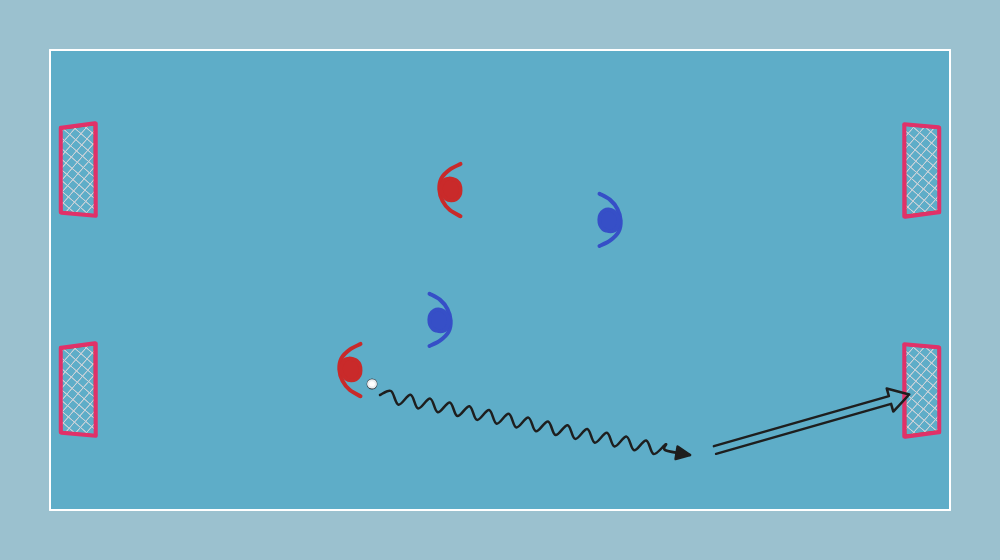 floorball drill: 2v2 neljään maaliin