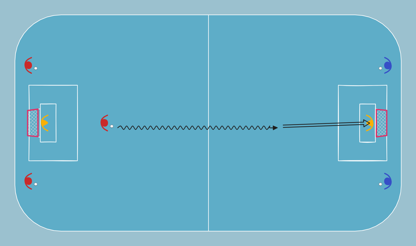 floorball drill: Vagues de 1v0 à 3v2