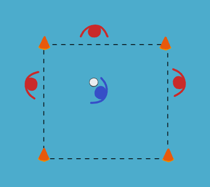 futsal drill: Escape from the Box