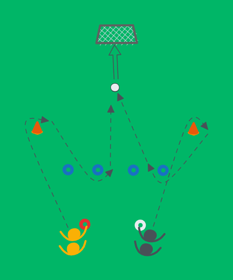 football drill: Qui arrive le premier ?