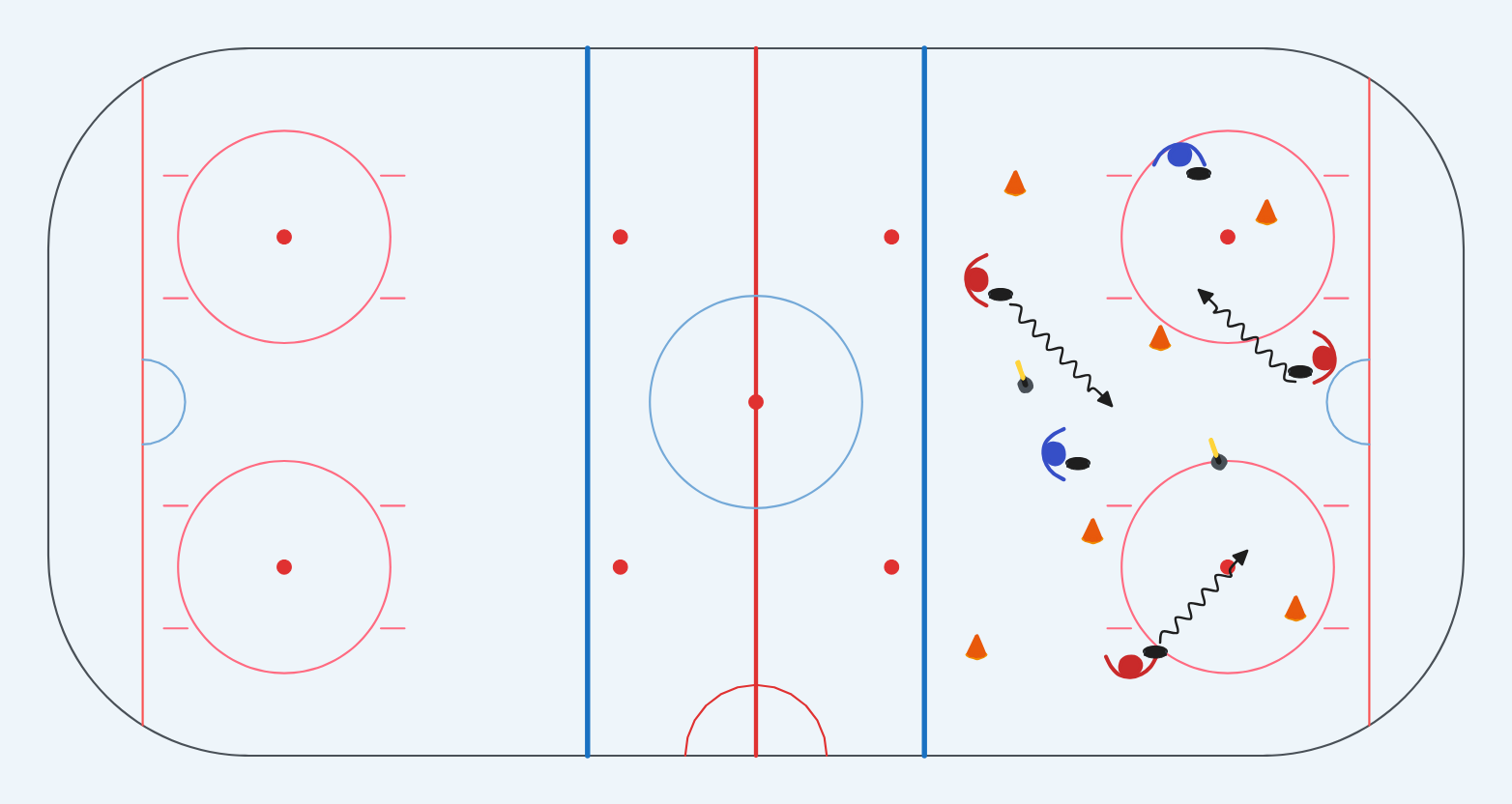 ice-hockey drill: Vapaa kuljetusrata