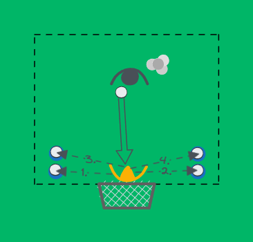 football drill: Maalivahti ja nopeat jalat