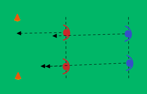 football drill: Fånga om du kan