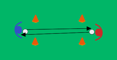 football drill: Passes en binôme avec deux ballons