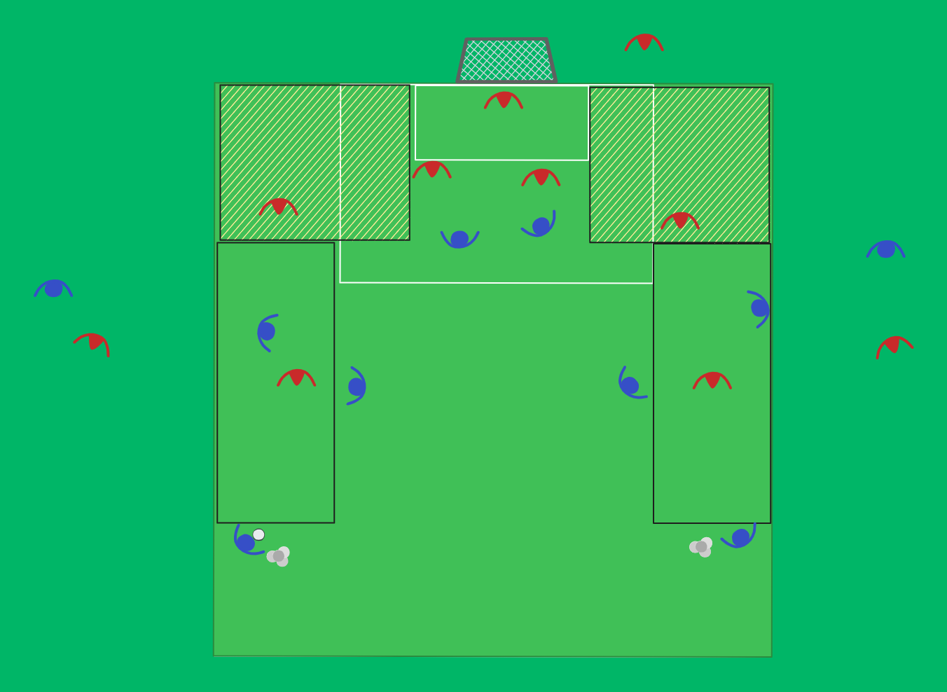 football drill: 