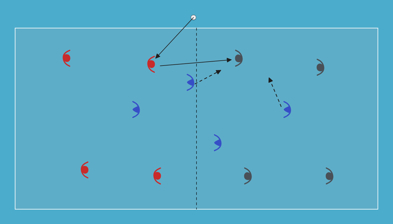 futsal drill: Three-Team Pressing, 8v4