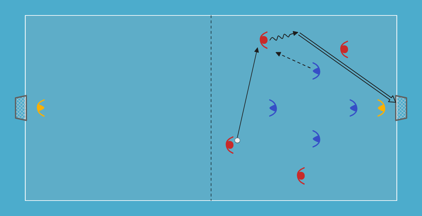 futsal drill: 4v4 Attacking Against a Diamond Defense