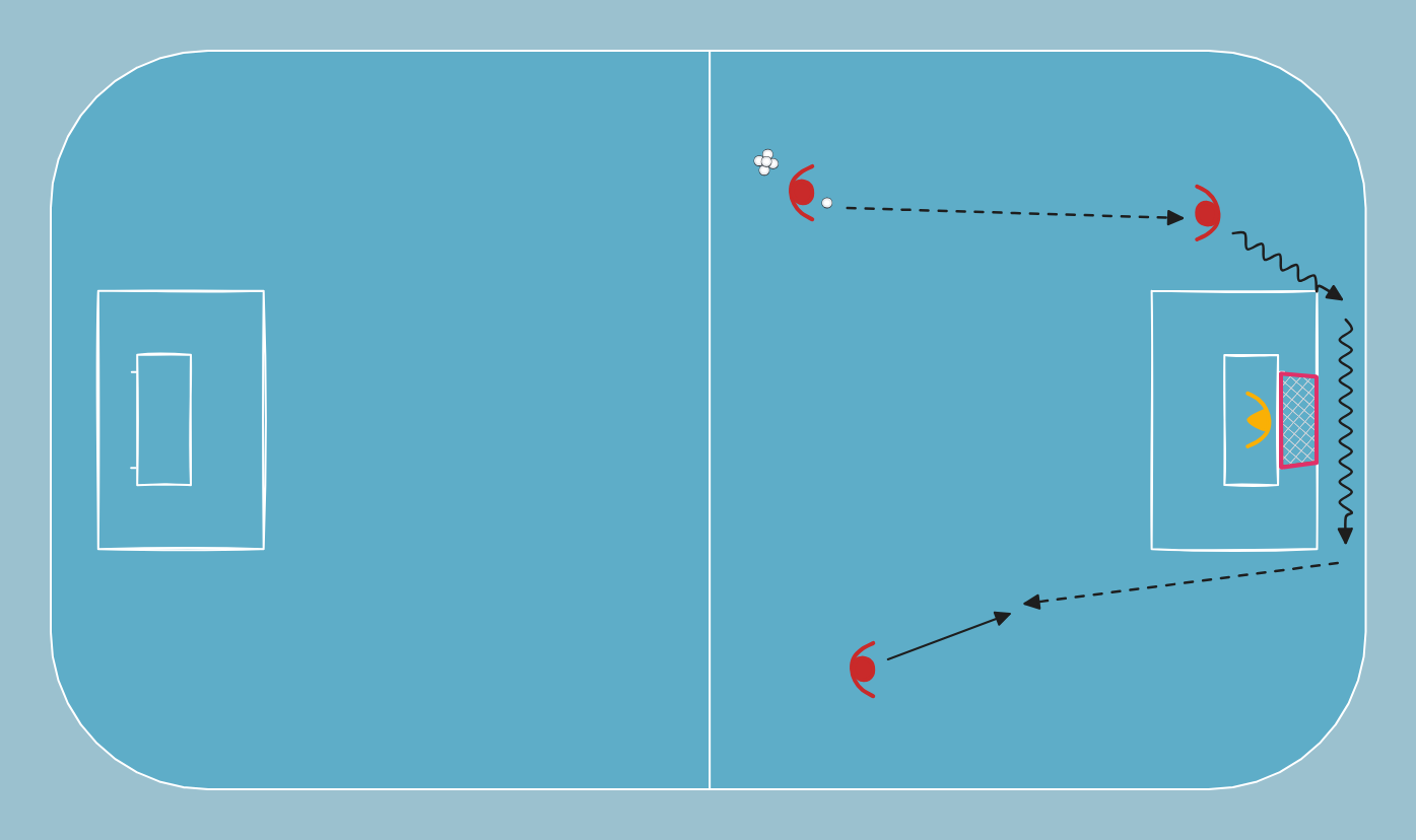 floorball drill: Schuss aus der Bewegung von hinter dem Tor