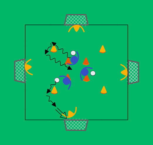 football drill: Yllätyslaukaus neliöstä