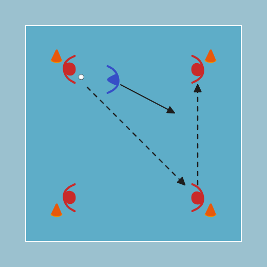 floorball drill: Rondo 4v1 ja 4v2