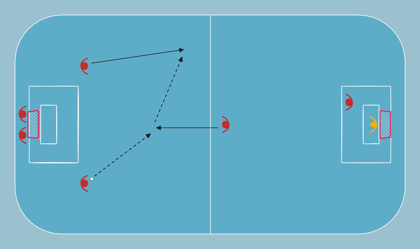 floorball drill: Spielaufbau über den Center