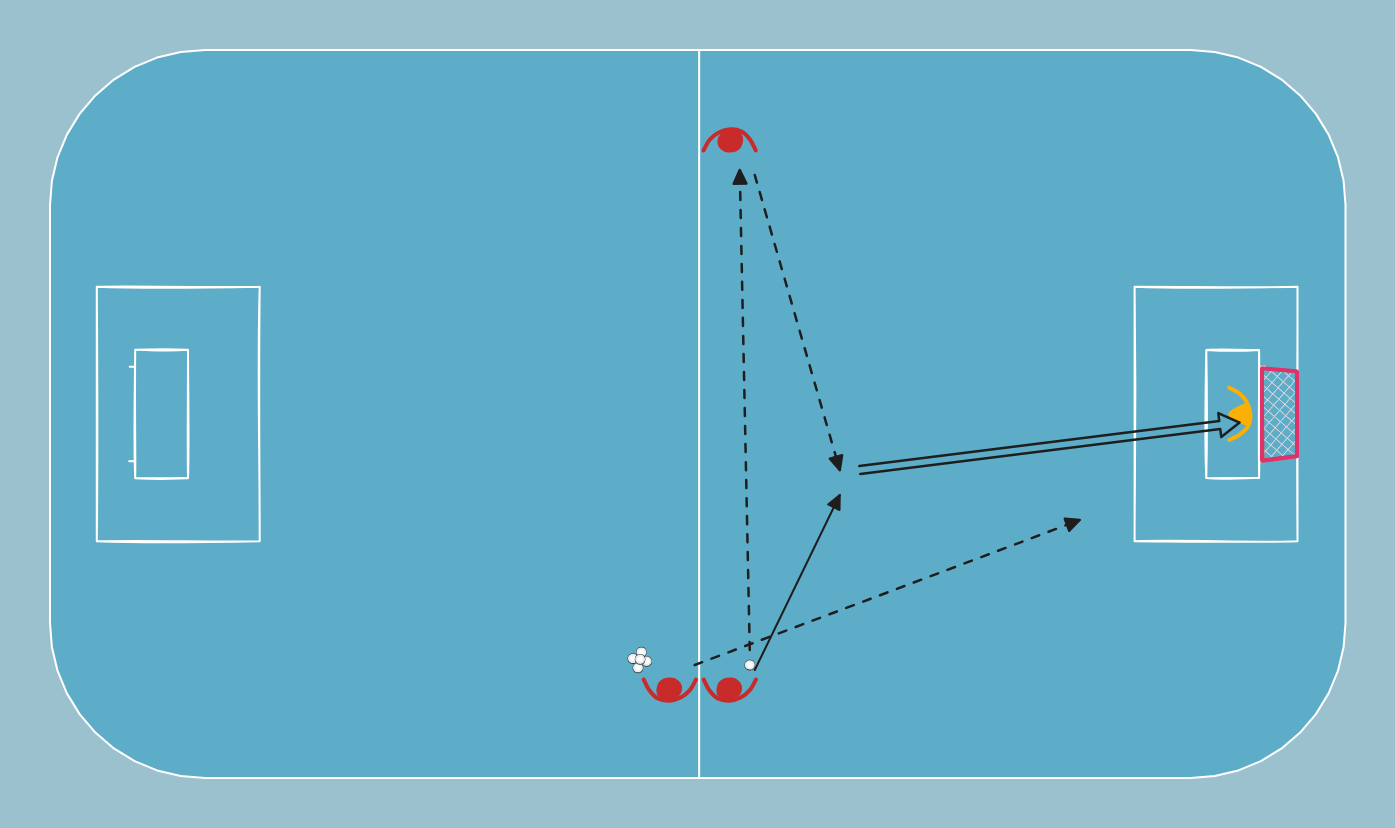floorball drill: Doppelschuss