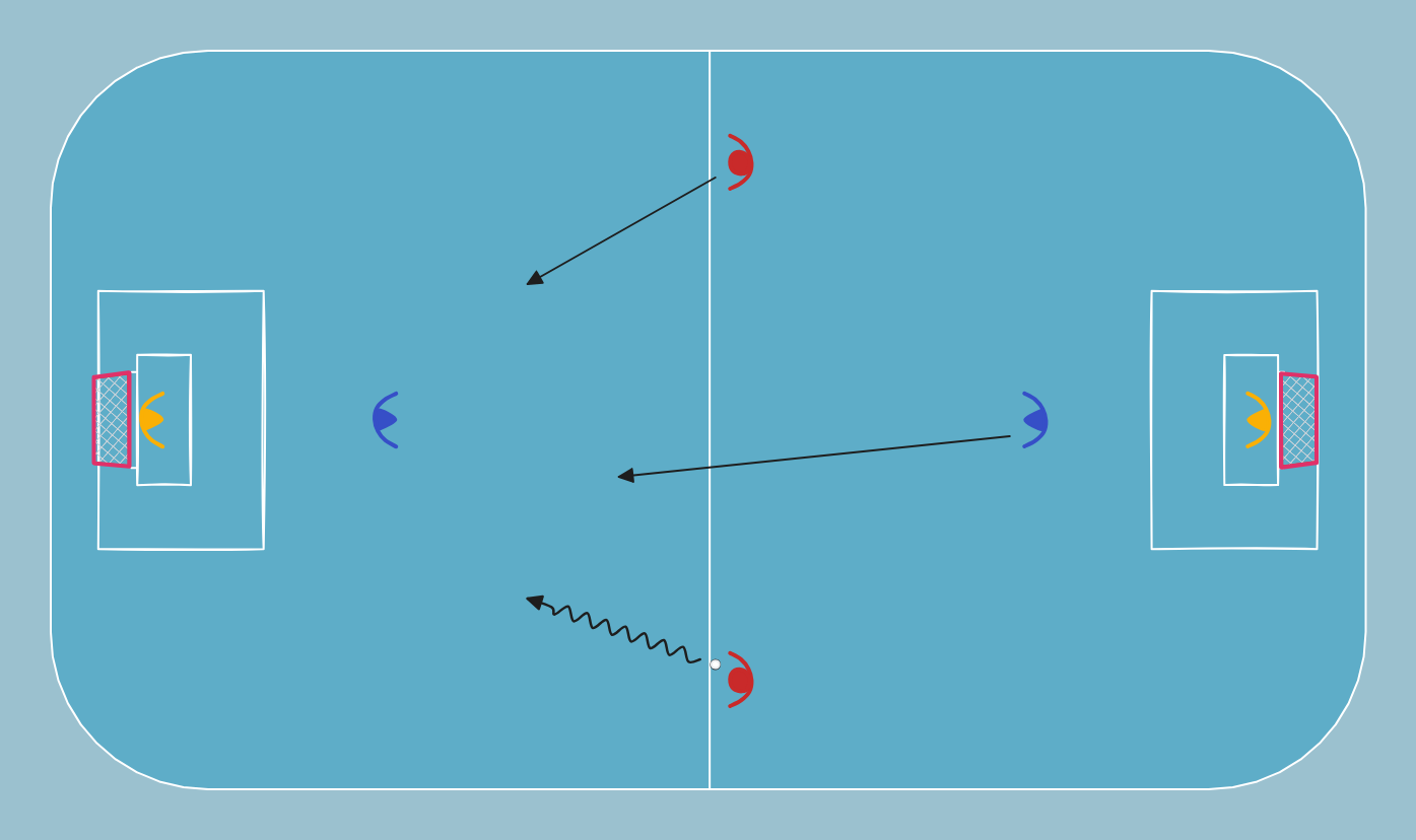 floorball drill: Backcheck 2v1, Developing into 2v2