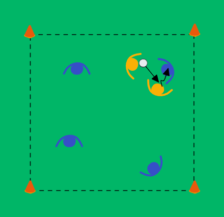 football drill: Bollkull
