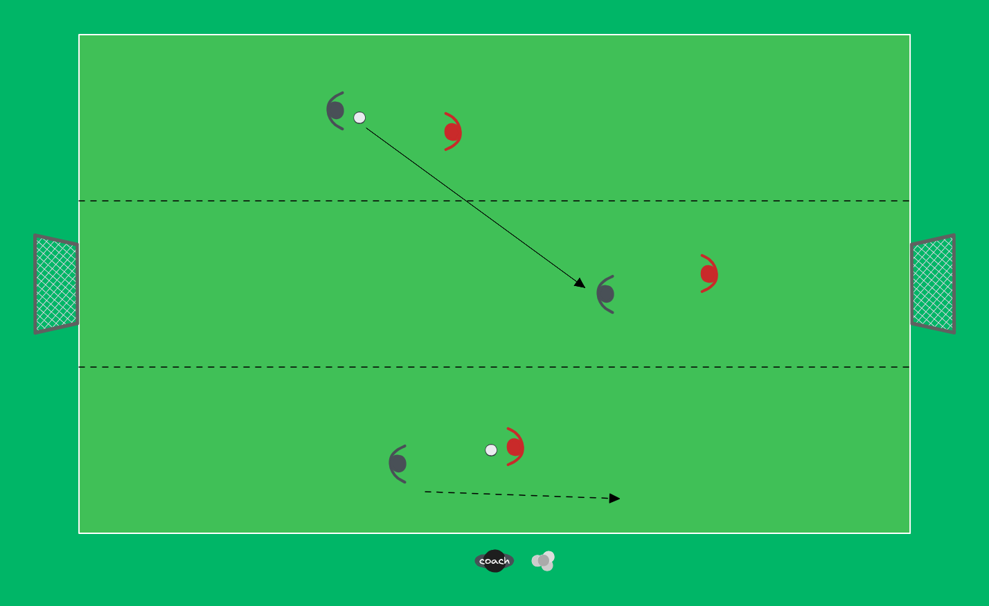 football drill: 3 gegen 3 in Zonen mit zwei Bällen