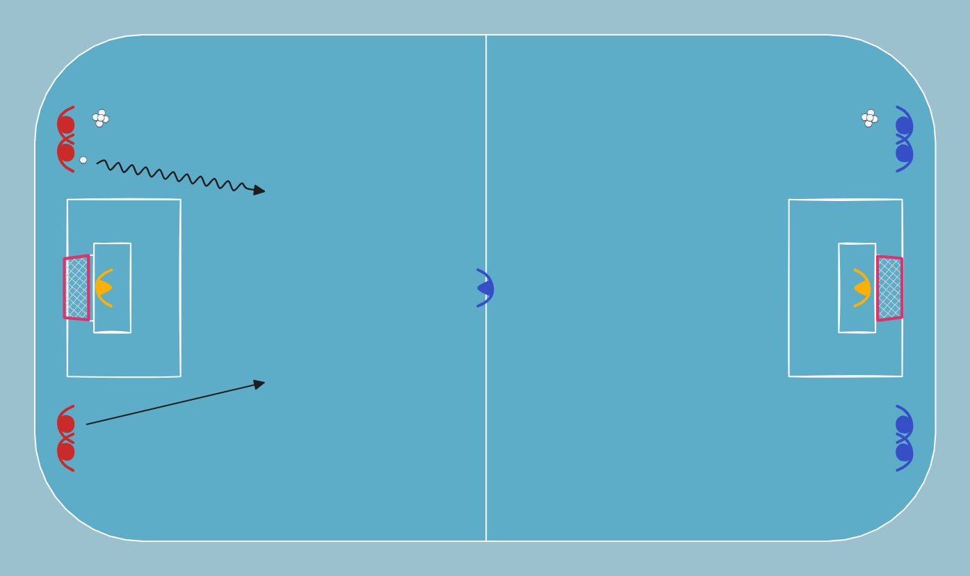 floorball drill: Kontinuierliches 2 gegen 1 von Bande zu Bande
