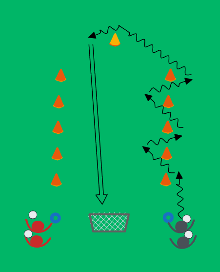 football drill: Pujottelukisa laukaisulla