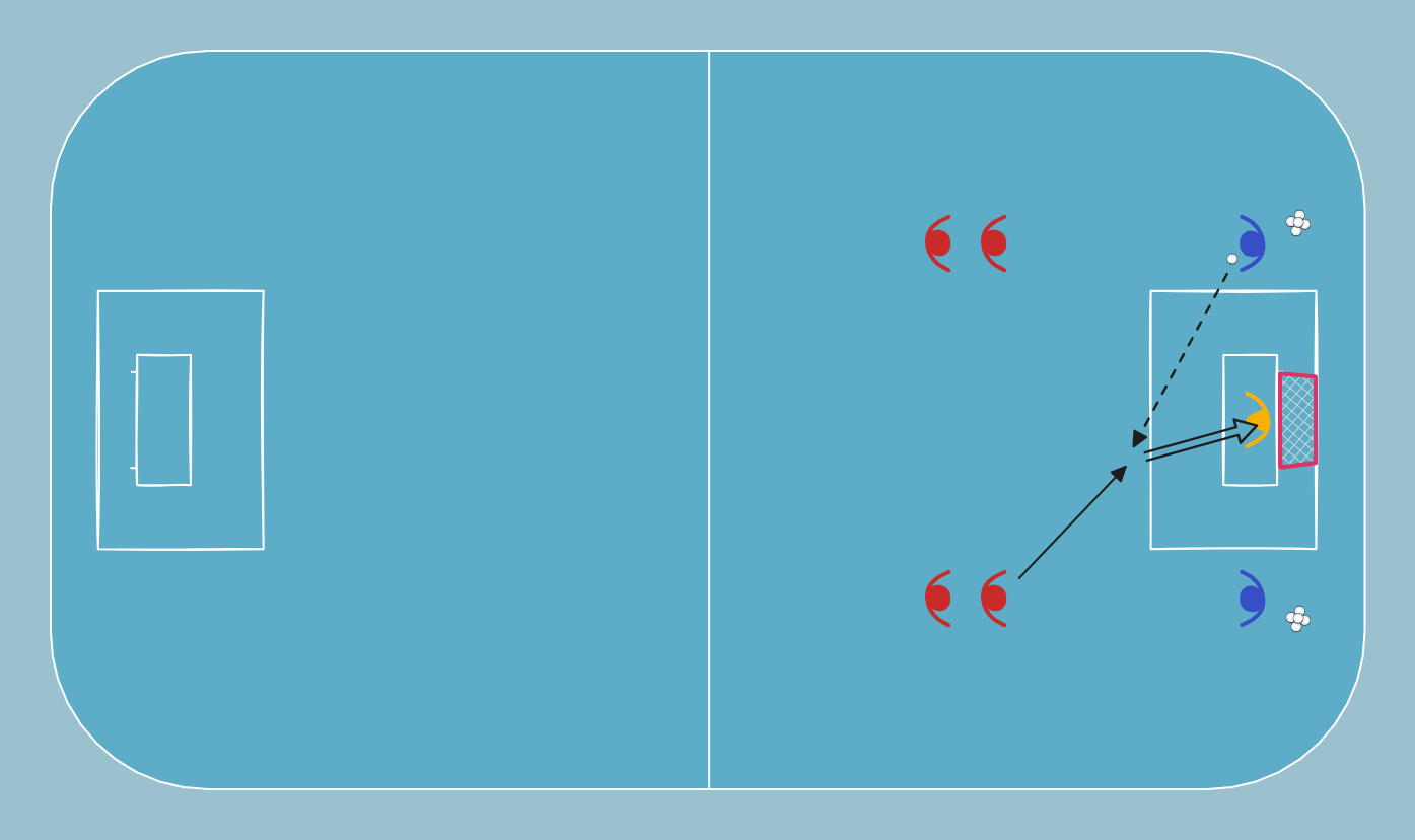 floorball drill: Diagonal Run to the Net and Shot