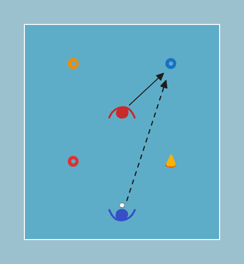 floorball drill: Color Passes