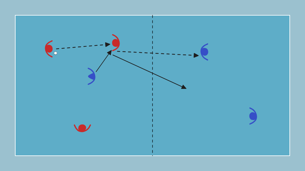 floorball drill: 3v1 kahdessa ruudussa