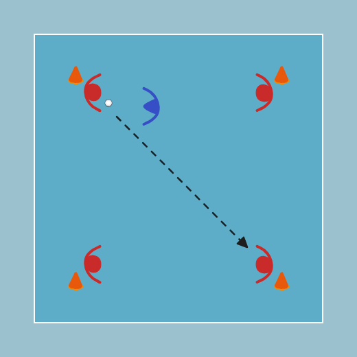 floorball drill: Rondo 4v1 ja 4v2