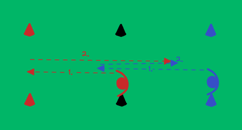 football drill: Fånga om du kan 2