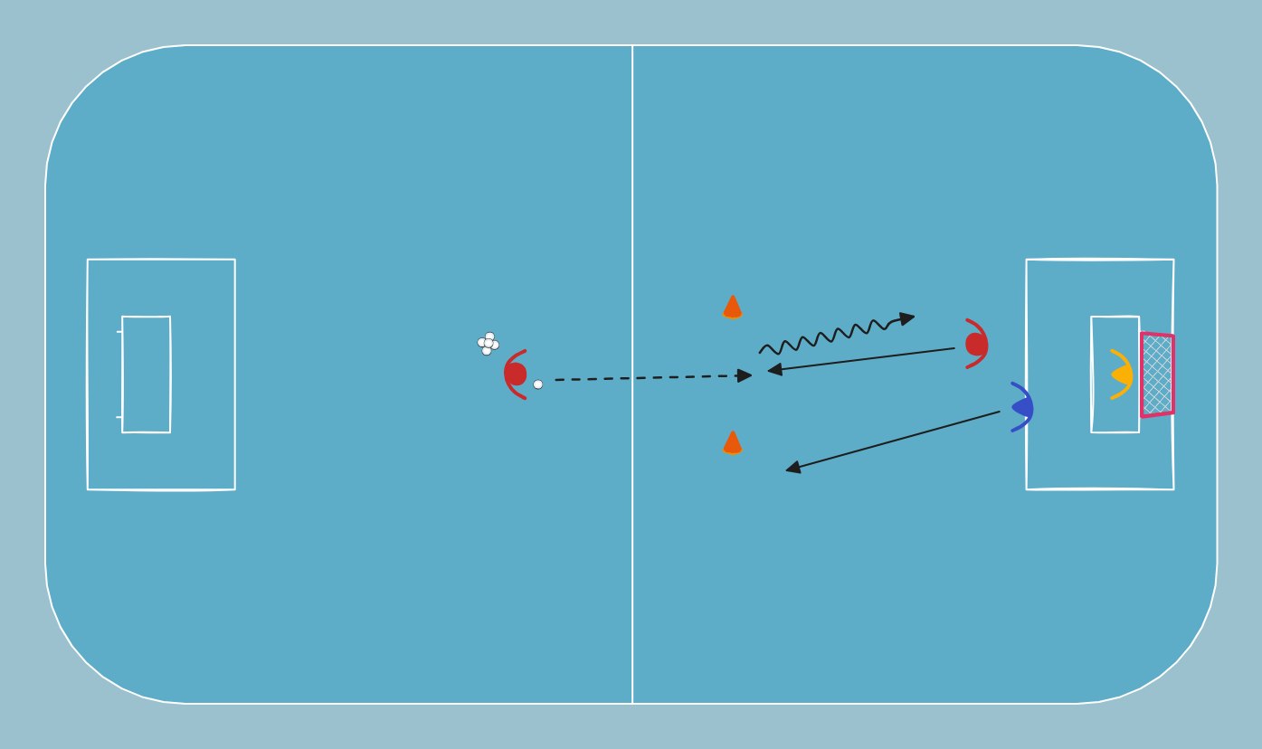 floorball drill: Durchbruch mit Verfolger