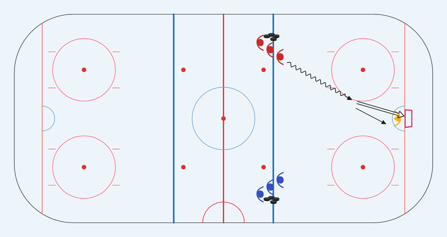 ice-hockey drill: Laukaus liikkeestä